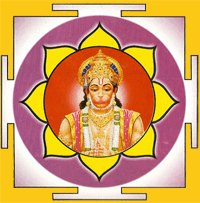 Hanuman Puja Yantra