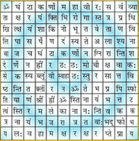 Shrighantakaran Mahayantra