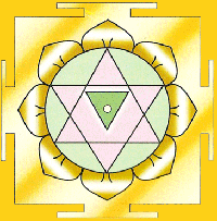 Bangla Puja Yantra