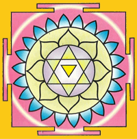 Chandi Puja Yantra