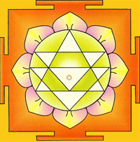 Dhandha Devi  Puja Yantra