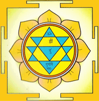 Durga Pujan  Yantra