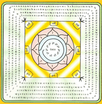 Hanuman Dharan Yantra