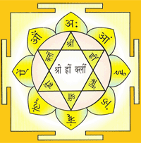 Laxmi Puja  Yantra