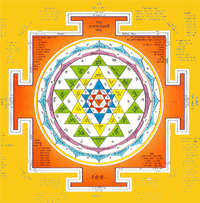 Sri Yantra