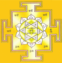 Srisidh Gopal Yantra