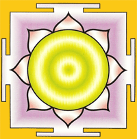 Sri Trilokaya Mohan Puja Yantra