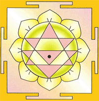 Tirpur Bahairvi Puja Yantra