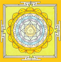 Tripursundri Shodashi Yantra