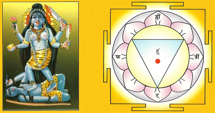 Day - Shri Tara  Puja Yantra