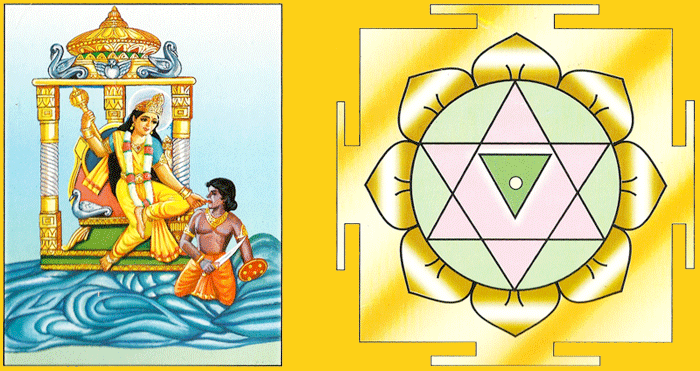 Bangla Puja Yantra