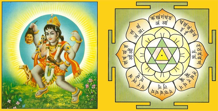 Bangla Puja Yantra