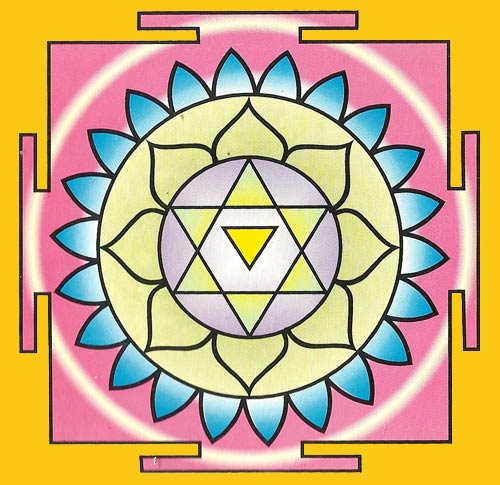 Chandi Puja Yantra