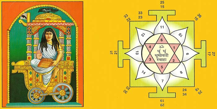 Dhumavati  Devi  Puja Yantra