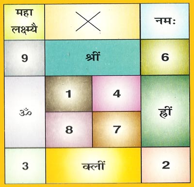 Mahalaxmi Sidh Bisa  Yantra