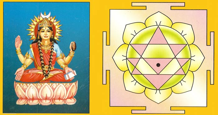 Tirpur Bahairvi Puja Yantra