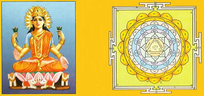 Tripursundri Shodashi Yantra