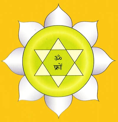 Vishnu Sudarshana Yantra