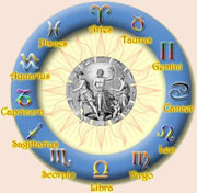 Astrology 
