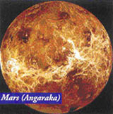 Angarakan (Mars)